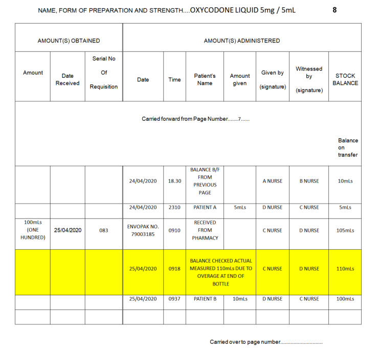 Section 8.5.5. Example Form