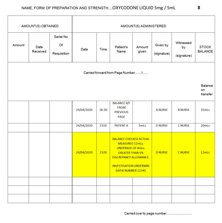 Section 8.5.6. Example Form