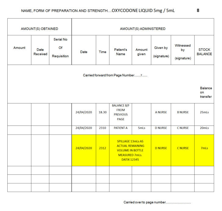 Section 8.5.7. Example Form